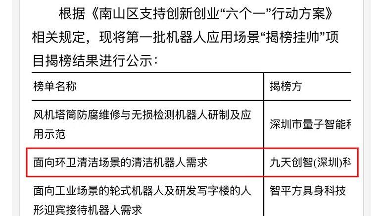 Congratulation! Jtibot Selected for Nanshan's 