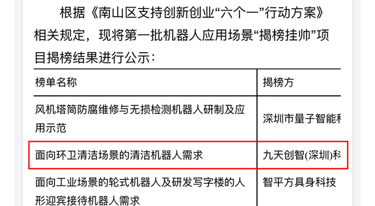 Congratulation! Jtibot Selected for Nanshan's 